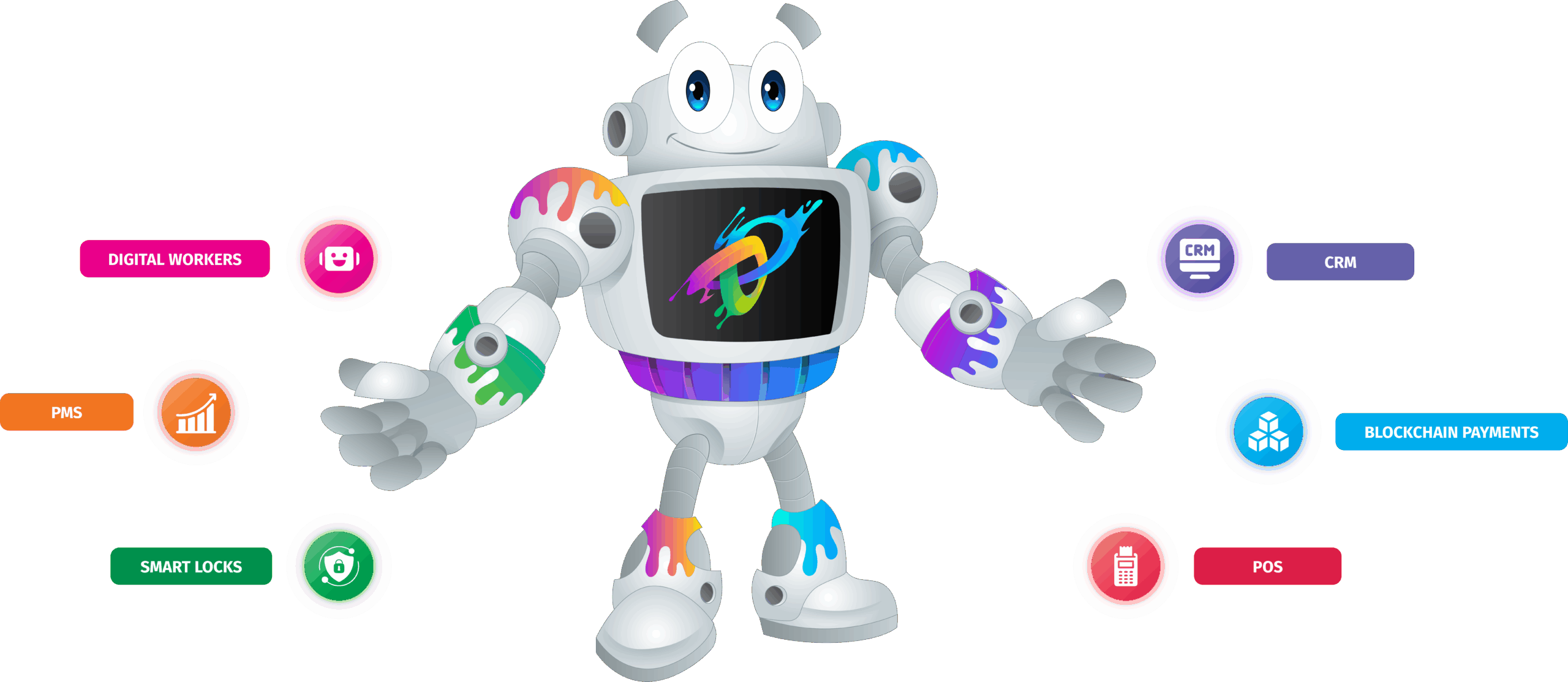 Colorful robot promoting business solutions and services.