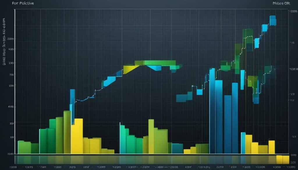 predictive analytics for optimal pricing and availability