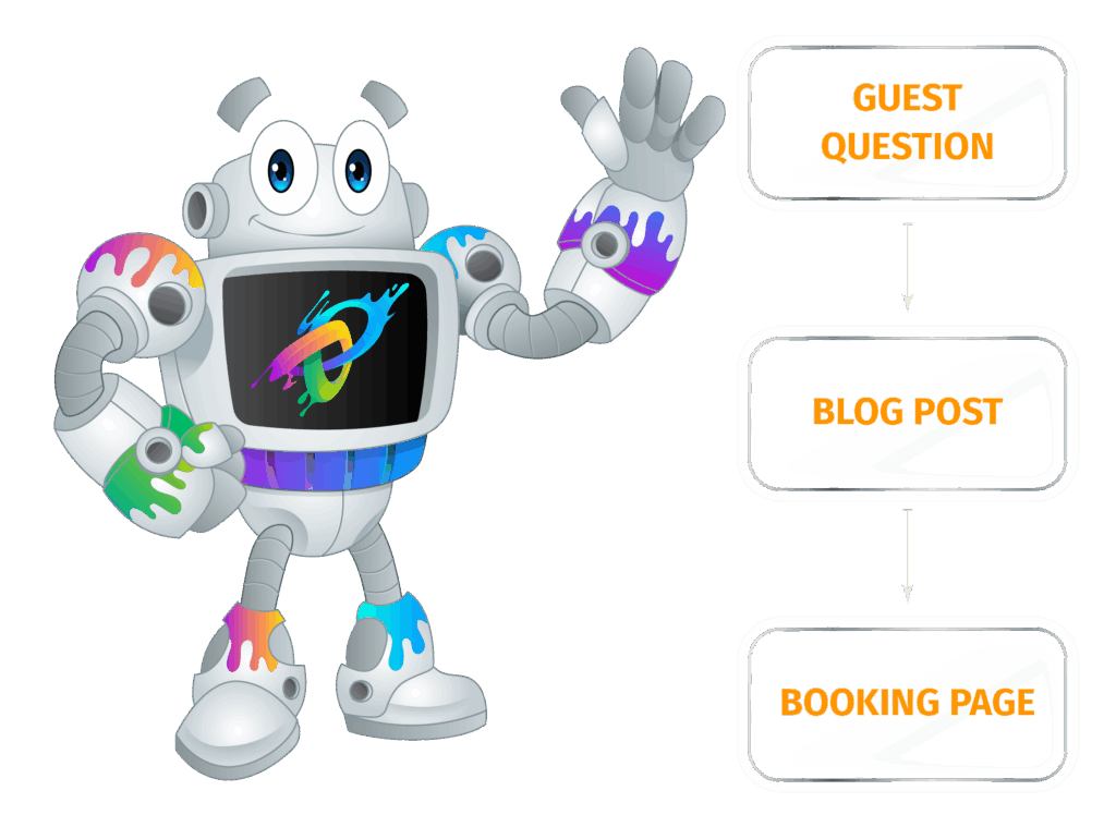 Robot explaining guest question to booking page process.