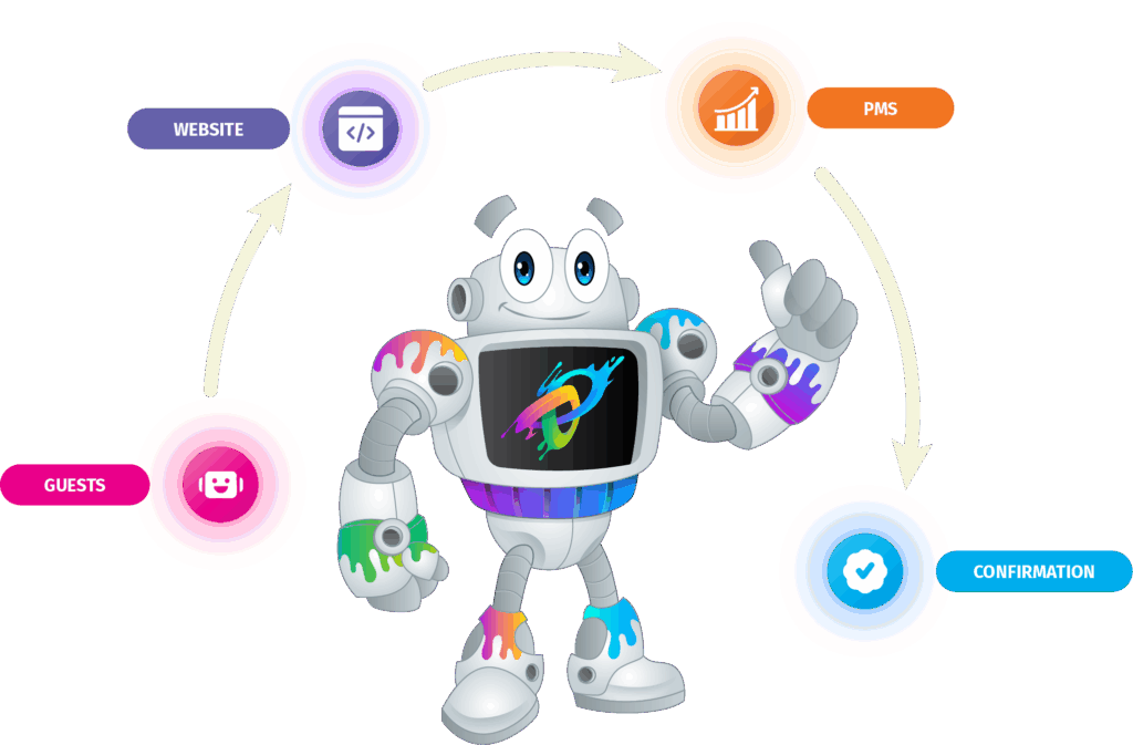 Colorful robot with business workflow diagram.