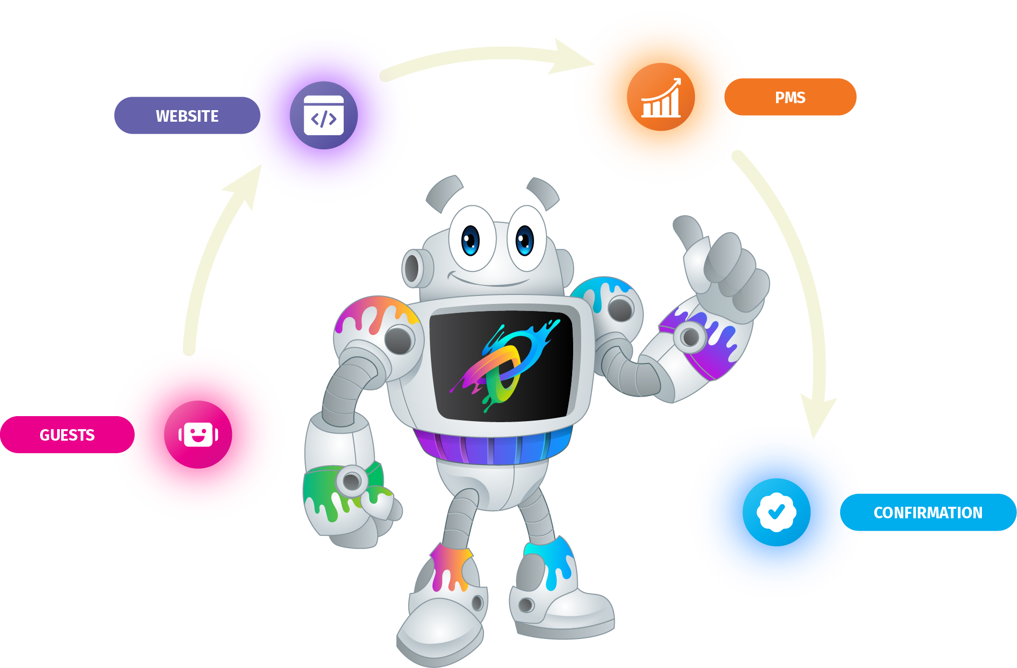 Colorful robot with business workflow diagram.
